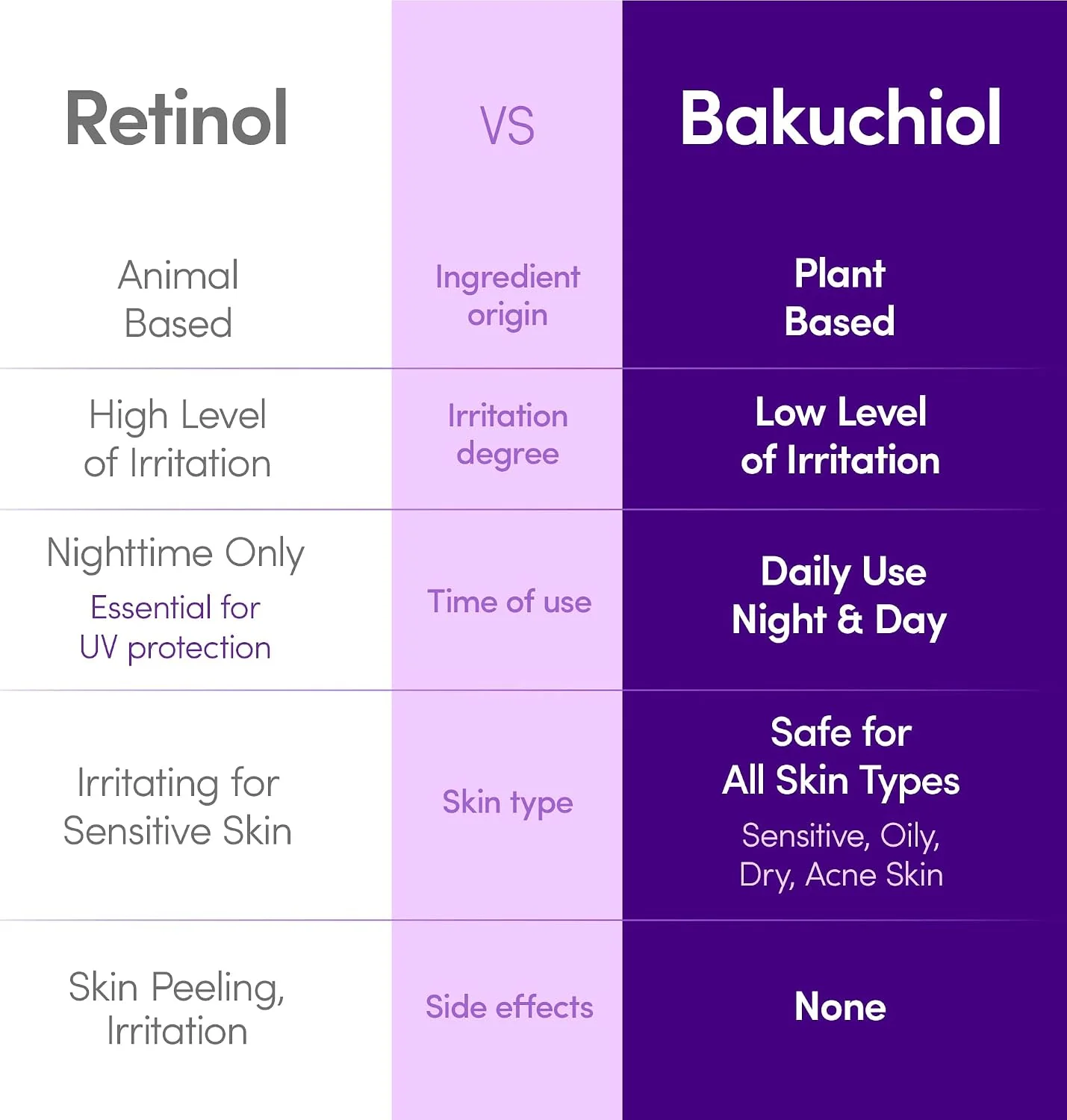 eqqual berry deep cera bakuchiol plumping serum 6 eqqual berry deep cera bakuchiol plumping serum 6